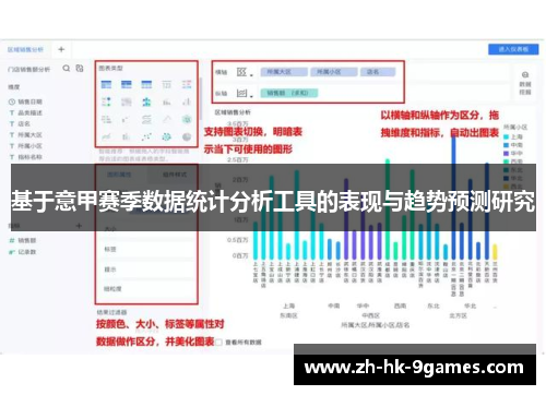 基于意甲赛季数据统计分析工具的表现与趋势预测研究 基于意甲赛季数据统计分析工具的表现与趋势预测研究