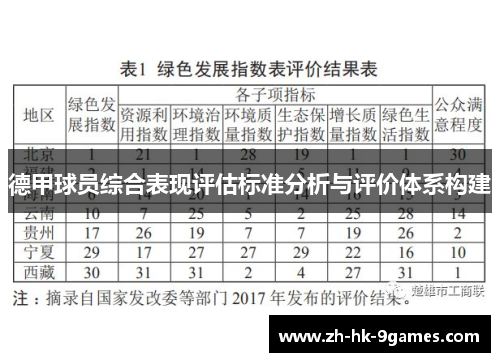 德甲球员综合表现评估标准分析与评价体系构建