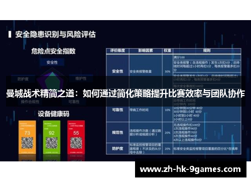 曼城战术精简之道：如何通过简化策略提升比赛效率与团队协作