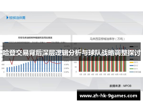哈登交易背后深层逻辑分析与球队战略调整探讨