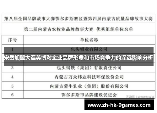 宋岳加盟大连英博对企业品牌形象和市场竞争力的深远影响分析