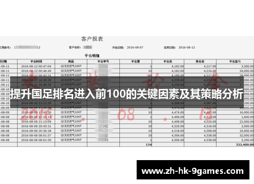 提升国足排名进入前100的关键因素及其策略分析