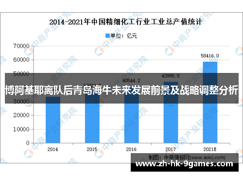 博阿基耶离队后青岛海牛未来发展前景及战略调整分析 博阿基耶离队后青岛海牛未来发展前景及战略调整分析