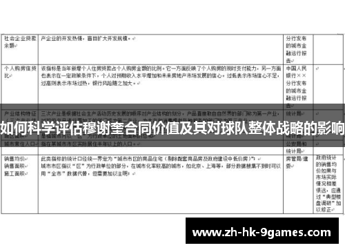 如何科学评估穆谢奎合同价值及其对球队整体战略的影响 如何科学评估穆谢奎合同价值及其对球队整体战略的影响