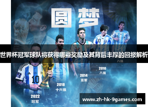 世界杯冠军球队将获得哪些奖励及其背后丰厚的回报解析