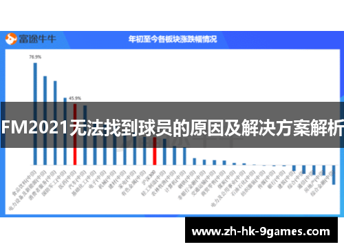 FM2021无法找到球员的原因及解决方案解析