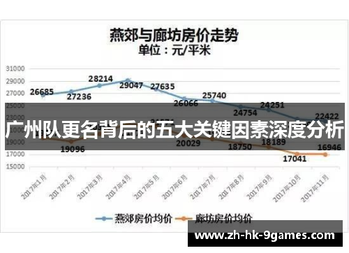 广州队更名背后的五大关键因素深度分析