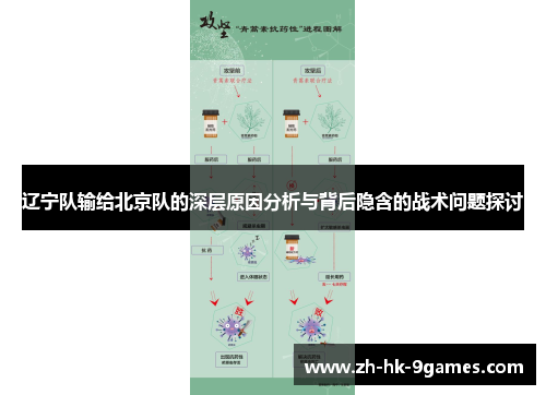 辽宁队输给北京队的深层原因分析与背后隐含的战术问题探讨