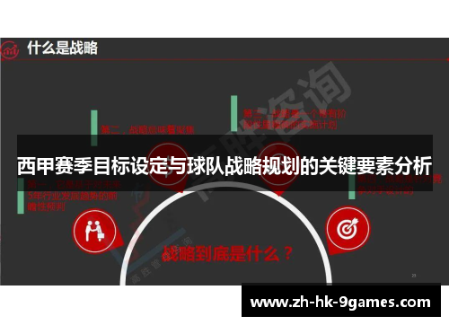 西甲赛季目标设定与球队战略规划的关键要素分析 西甲赛季目标设定与球队战略规划的关键要素分析