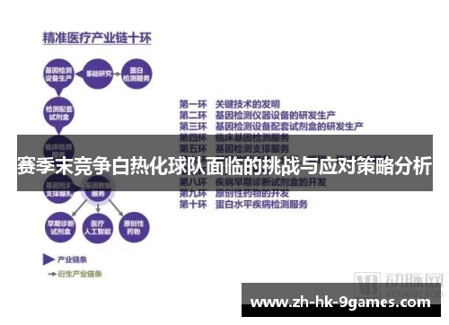 赛季末竞争白热化球队面临的挑战与应对策略分析 赛季末竞争白热化球队面临的挑战与应对策略分析