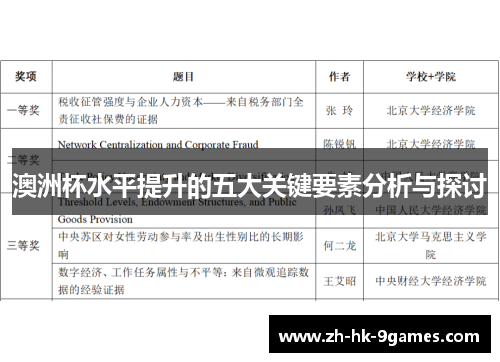 澳洲杯水平提升的五大关键要素分析与探讨 澳洲杯水平提升的五大关键要素分析与探讨