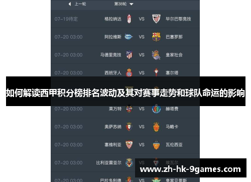 如何解读西甲积分榜排名波动及其对赛事走势和球队命运的影响 如何解读西甲积分榜排名波动及其对赛事走势和球队命运的影响